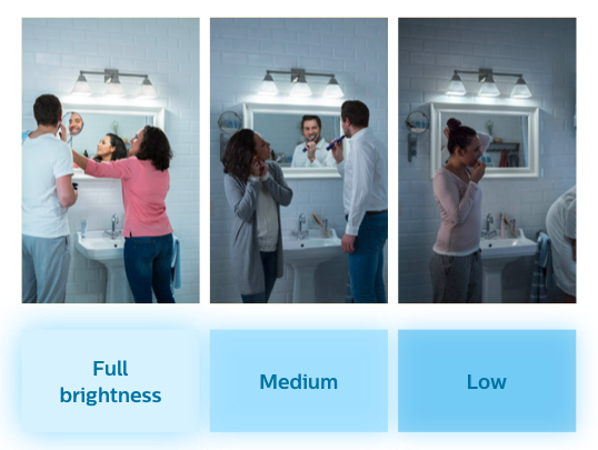 Efectos de la iluminación en una habitación con una bombilla LED SceneSwitch de Philips con distintos ajustes de brillo