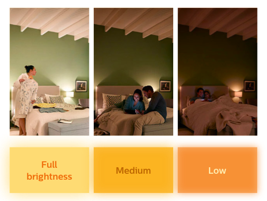 Efectos de la iluminación en una habitación con una bombilla LED SceneSwitch de Philips con distintos ajustes de temperatura