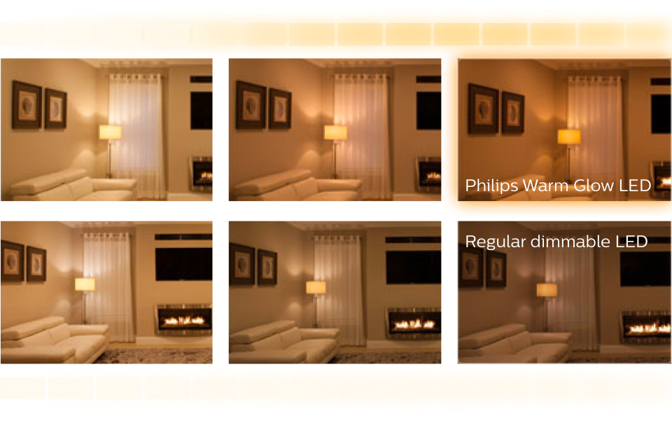 Comparación de los efectos de la luz en una habitación entre una bombilla LED WarmGlow de Philips y una bombilla LED regulable normal.