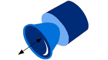 Elige entre una selección de focos de luz intercambiables